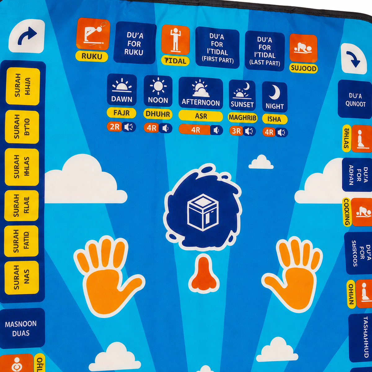 Educational Digital Prayer Mat for Kids
