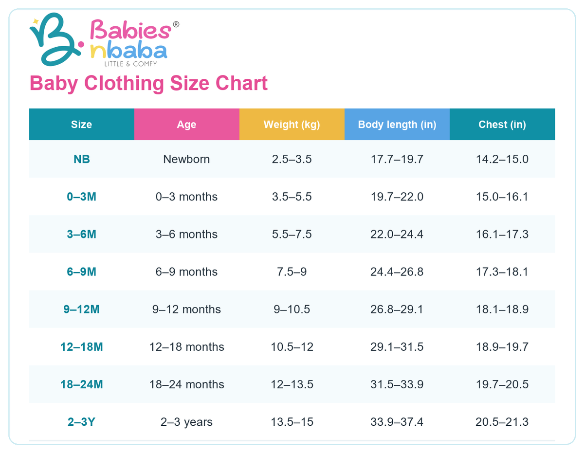 Baby Clothing Size Chart