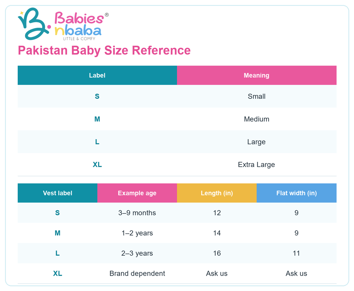 Pakistan Baby Size Reference