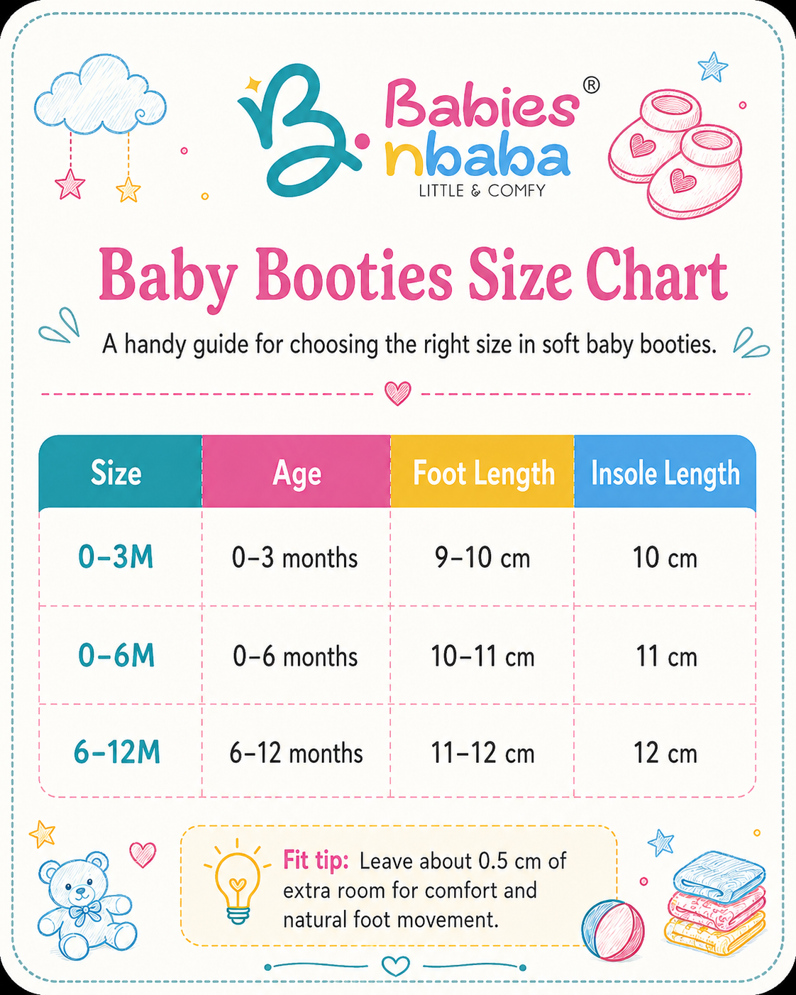 Baby Booties Size Chart