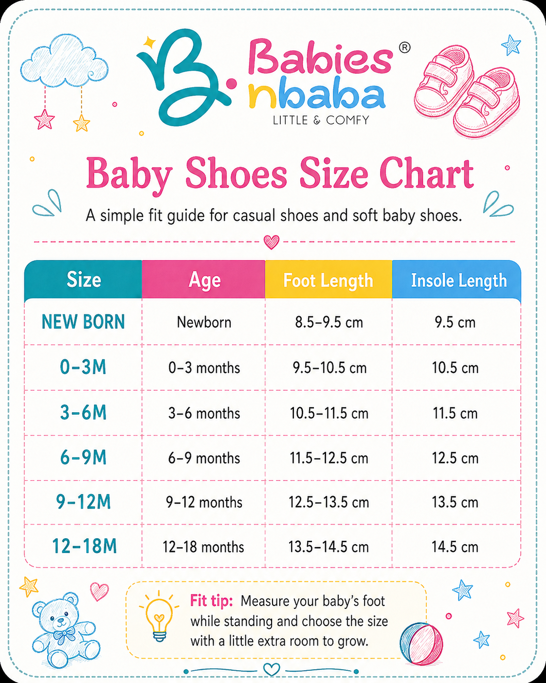 Baby Shoes Size Chart